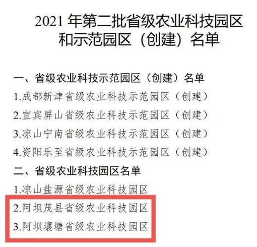 科技賦能鄉(xiāng)村振興!四川新一批省級農(nóng)業(yè)科技園區(qū)出爐